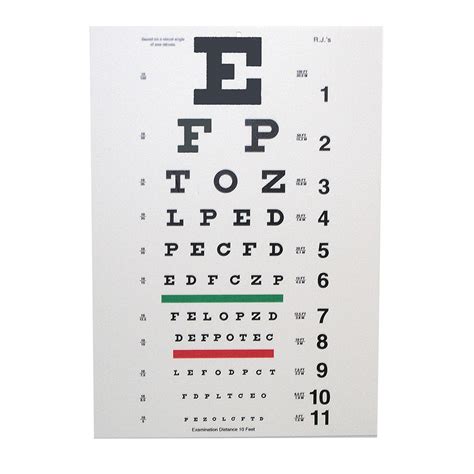 Snellen Eye Chart 10′ Distance Optigear