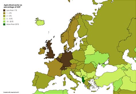 Share Of Agricultural Sector In European Countries Oc 4592 X 3196