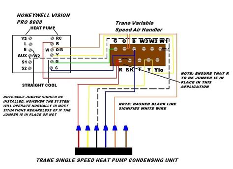 1 blue 1 green 1 red and 3 white(w1 w2 and. Trane Air Handler Wiring Diagram