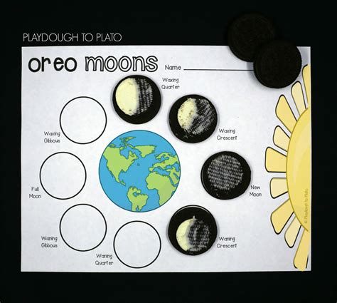 Oreo Moon Phases Template