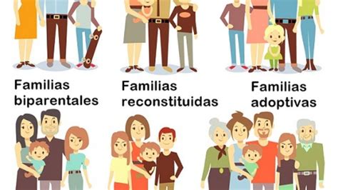 Tipos De Familia Segun Su Estructura Varias Estructuras Kulturaupice
