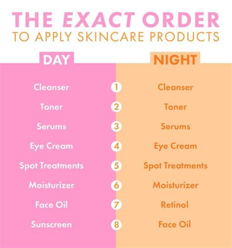 Night Routine For Face What Is The Best Skin Care Routine For The