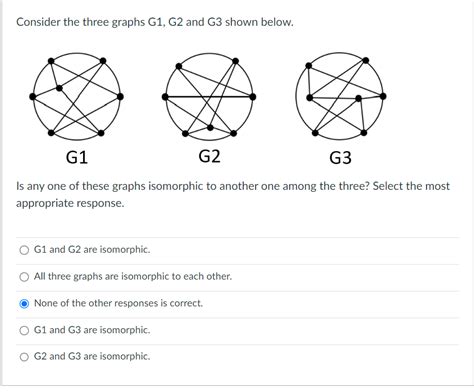Solved Consider The Three Graphs G1g2 And G3 Shown Below