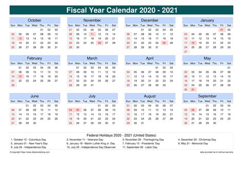 Below is our 2021 yearly calendar for australia with public holidays highlighted in red and today's date covered in green. Financial Year Calendar 2021 19 Australia - Template ...
