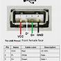 Front Panel Wiring Diagram