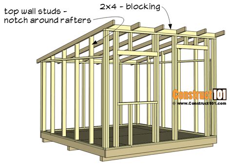 Open Lean To Shed Plans Build Firewood Shed