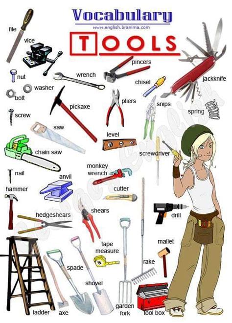 Tools Vocabulary Materials For Learning English