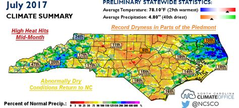 North Carolina Climate Summary For July 2017 Now Available Climate