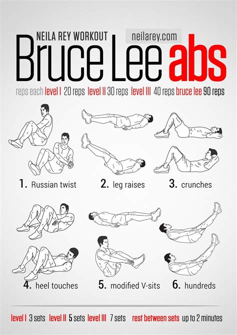 Bruce Lee Workout Visual Workout Guides For Full Bodyweight No