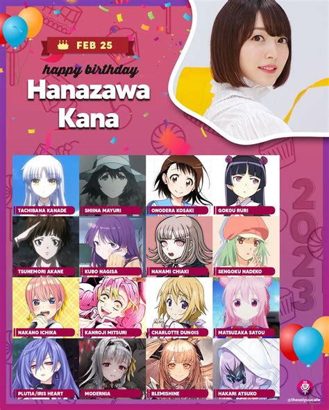 Happy Birthday To Kana Hanazawa Va Rika Orimoto Rjujutsukaisen