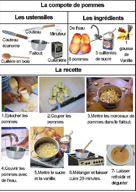 cuisine La compote de pommes Meroute en clis Okul Çocuklar için