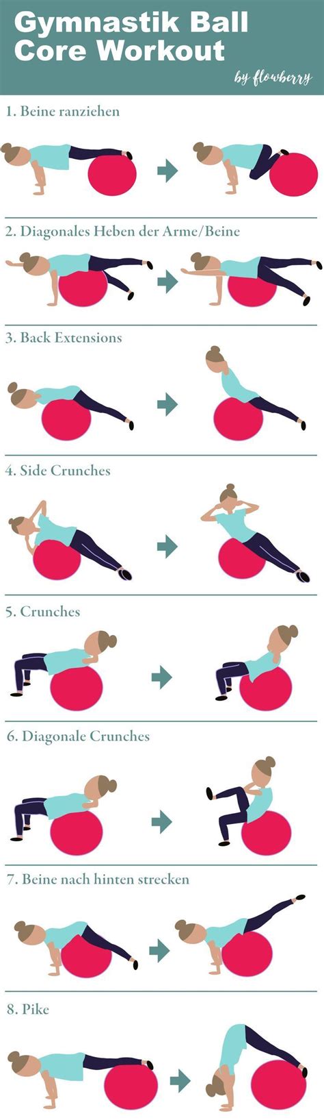 Das ist in zeiten, in denen mal viel sitzt besonders wichtig. Stability Ball Core Workout | Gymnastikball übungen ...