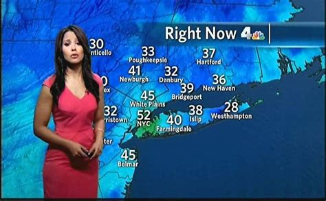 Of The Hottest Weather Reporters In The World