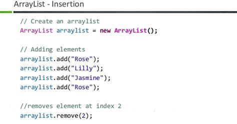 16 Examples Of Arraylist In Java Tutorial