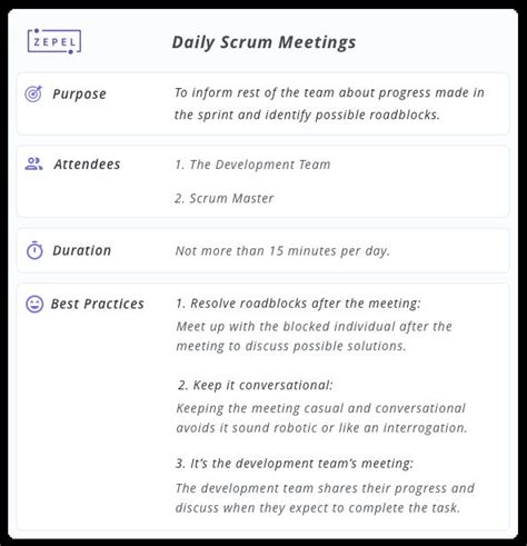 Daily Scrum Meeting Template Seven Easy Rules Of Daily Scrum Meeting
