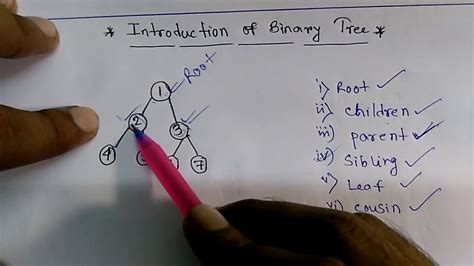 Binary Tree Rootparent Children Leaf Node Sibling Youtube