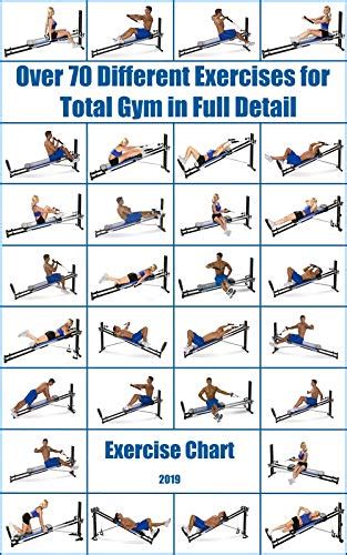 Over 70 Different Exercises For Total Gym In Full Detail Exercise