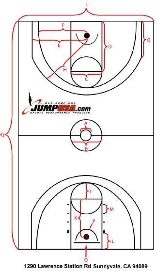 Dimensions Of A High School Basketball Court