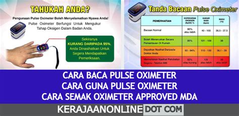 Bacaan Oximeter Normal Malaysia Archives Kerajaan Online