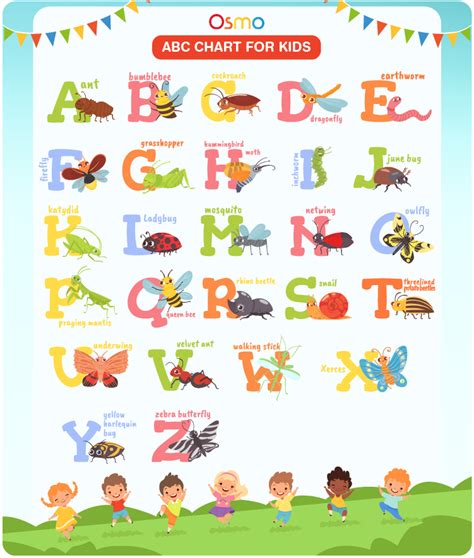Abcd Charts For Kids Alphabet Chart For Kids Learning 50 Off