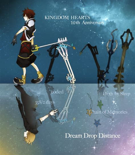 Kingdom Hearts 3d Dream Drop Distance Image 1050219 Zerochan Anime
