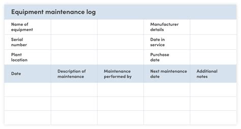 How To Use An Equipment Maintenance Log Fiix