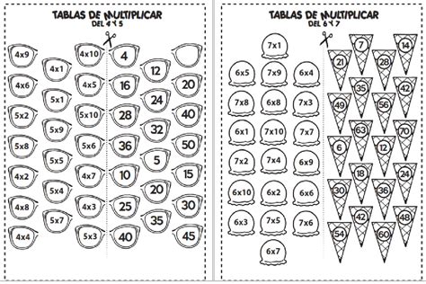 Divertidas Fichas Para Repasar Las Tablas De Multiplicar Map Quick My XXX Hot Girl