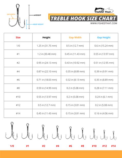 Treble Hook Size Chart And Guide Fished That
