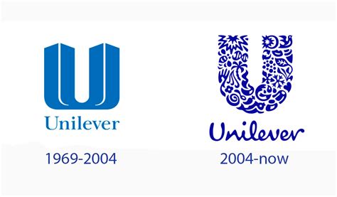 The Unilever Logo History And Meaning Turbologo