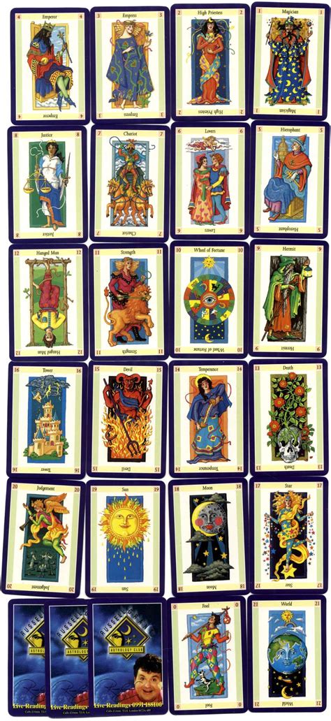 Russell Grant Tarot — Russell Grant Astro Tarot — The World Of Playing
