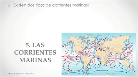 Mapas De Corrientes Marinas Una Perspectiva Optimizada Y Concisa