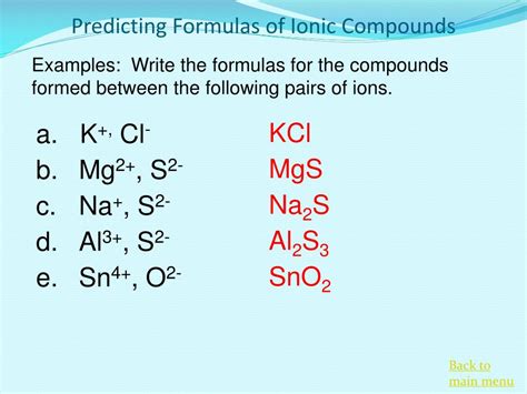 Predict The Formula Of The Compound Potassium Phosphate Alanna Has
