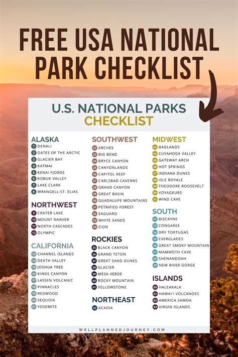 Printable National Park List