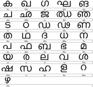 Malayalam is a dravidian language spoken by about 38 million people, mainly in the southern indian. Malayalam Alphabets & Words | Kerala | Kerala
