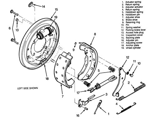 Repair Guides Rear Drum Brakes Brake Shoes