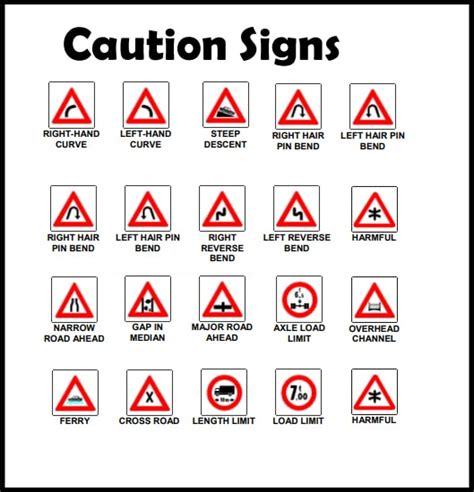 Nc Dmv Road Signs Chart 2019 Best Picture Of Chart Anyimageorg