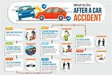 How To Make A Claim After An Accident Photos