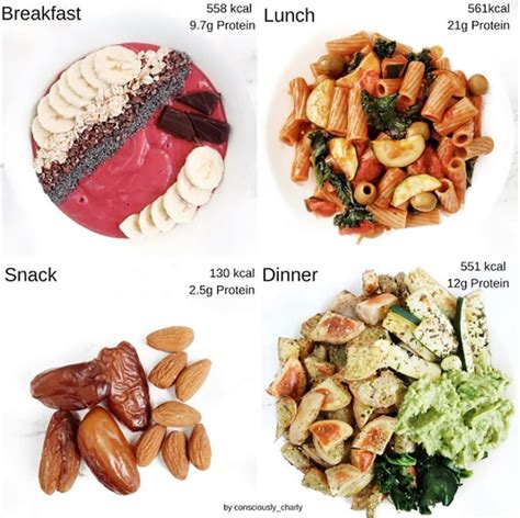What I Eat In A Day Photo Food Journal Popsugar Fitness