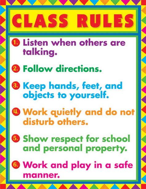 Rules in schools: Encouraging teachers to reflect | by Chintan Girish Modi | Medium