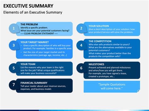 One Page Project Summary Template Ppt Hq Printable Documents