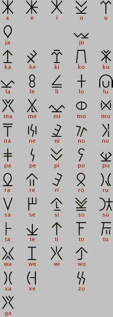 Vampire Runes And Symbols Vampire Symbols Alphabet Symbols