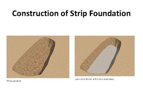 Fbe 03 Building Construction Science Lecture 2 Foundations