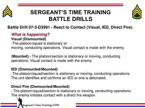 Sergeants Time Training Worksheet