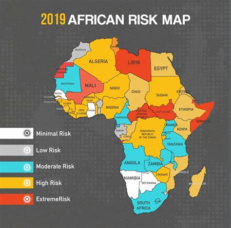 African Travel Risk Rmapporn
