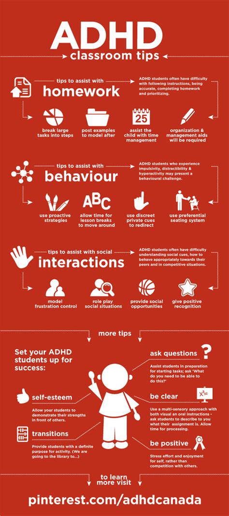 Adhd Classroom Tips Pictures Photos And Images For Facebook Tumblr
