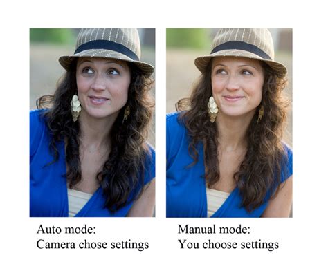 Say No To Auto3 Basic Steps To Understanding Manual Camera Settings