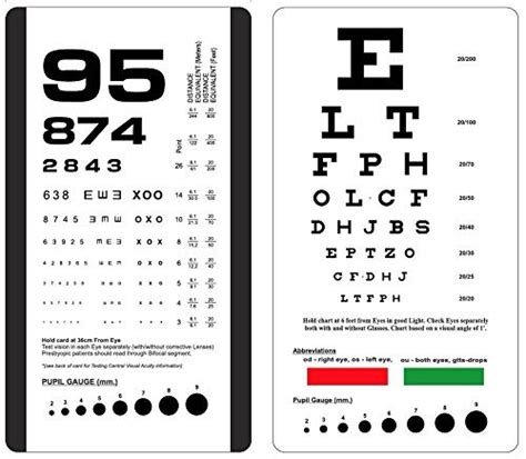 Top 9 Snellen Eye Chart Pocket Health And Household