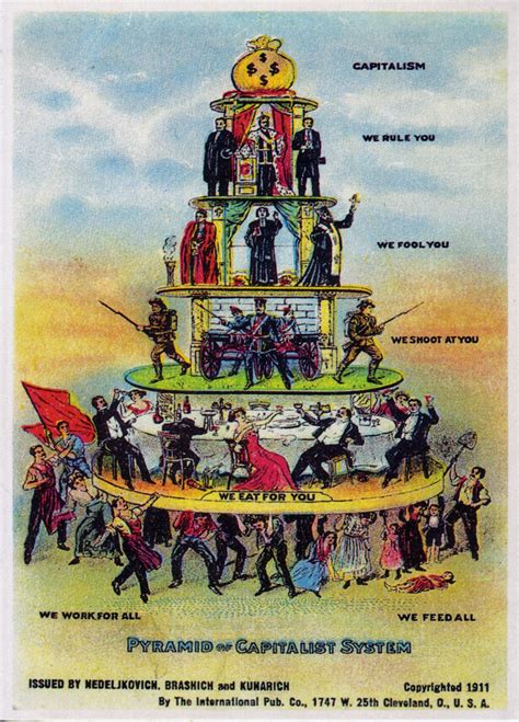 Retratos De La Historia 1911 La Pirámide Del Sistema Capitalista