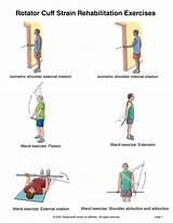 Images of Winged Scapula Rehabilitation Exercises