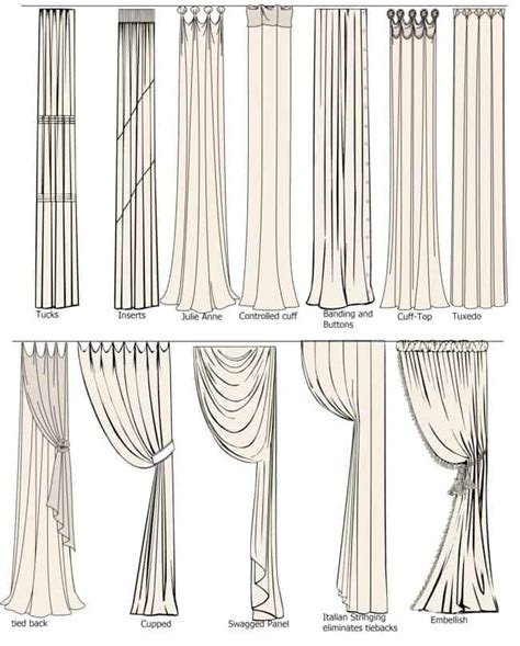 How To Choose And Hang Curtains Kristina Wolfs House Of Design